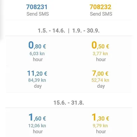 Antique - Center Διαμέρισμα Ζαντάρ